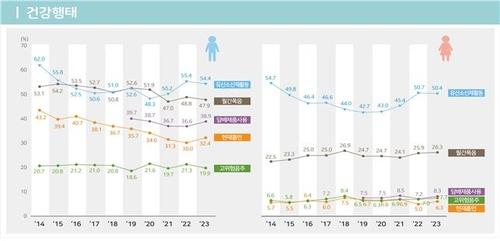 연합뉴스