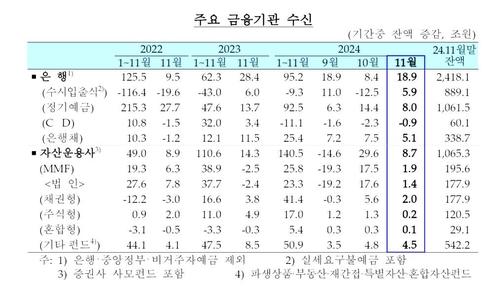 연합뉴스