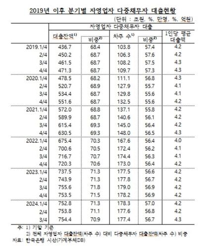 연합뉴스