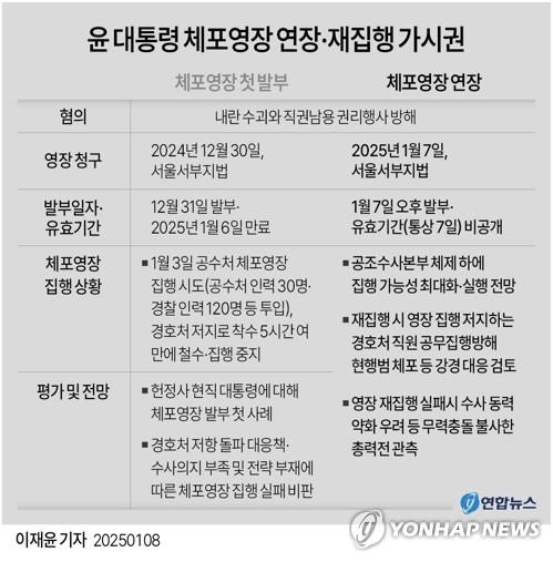 연합뉴스