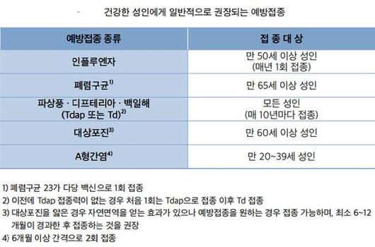 라포르시안