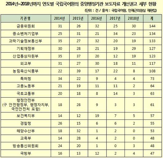 라포르시안