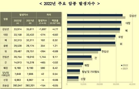 라포르시안