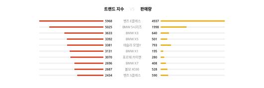 스타데일리뉴스