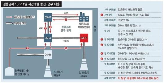 한겨레