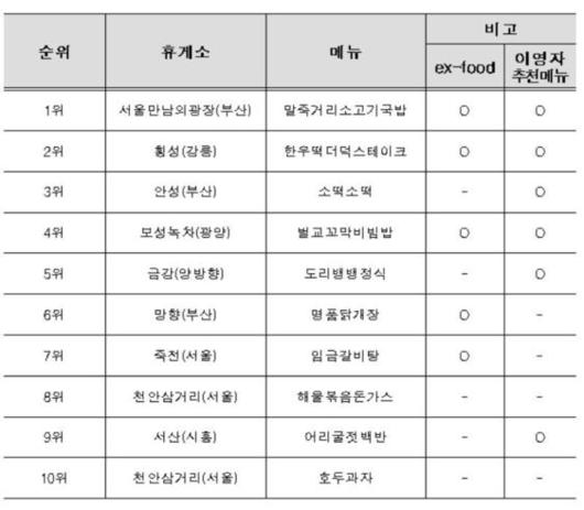 한겨레