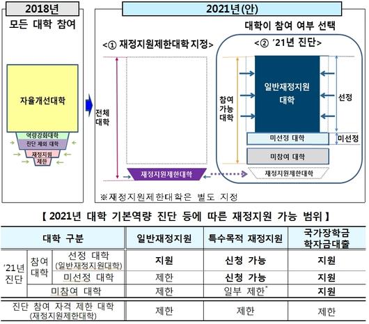 한겨레