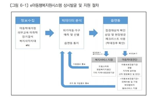 한겨레