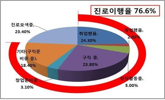 한겨레