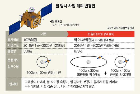 한겨레