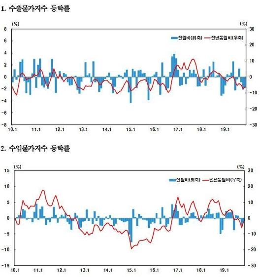 한겨레