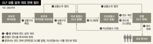 한겨레