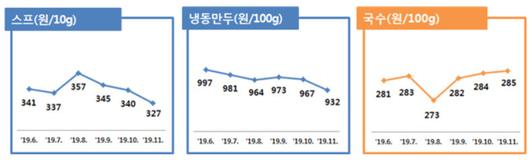 한겨레