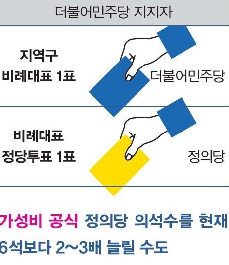 한겨레