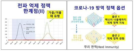 한겨레