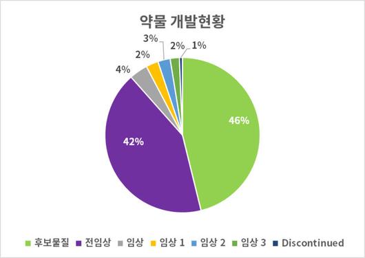 한겨레