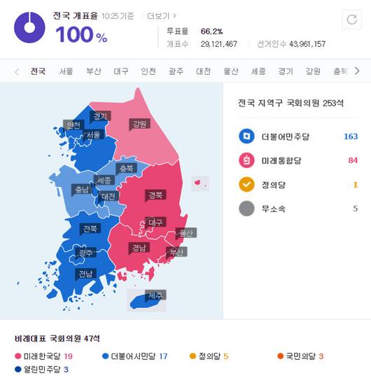 한겨레