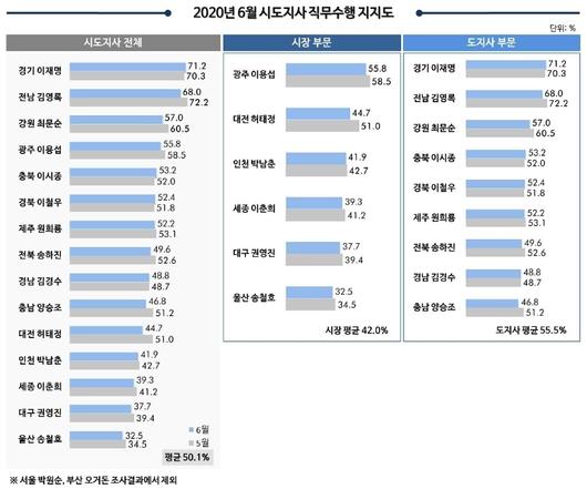 한겨레