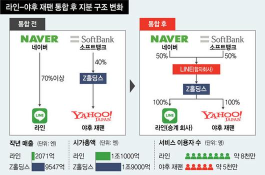 한겨레