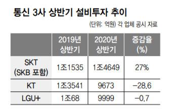 한겨레