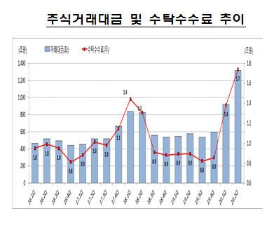 한겨레