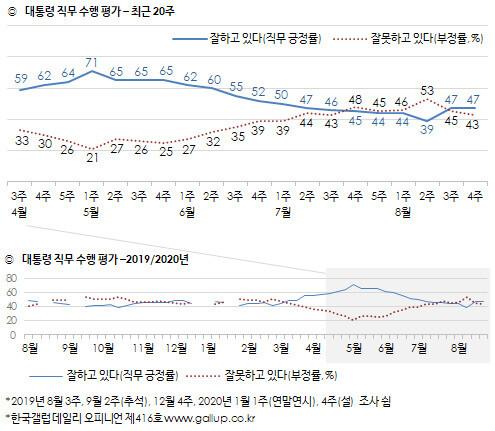 한겨레