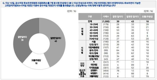 한겨레