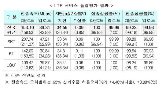 한겨레