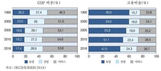 한겨레