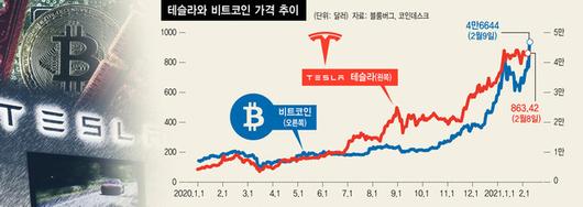 한겨레