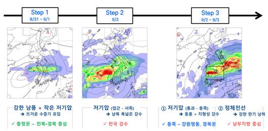 한겨레