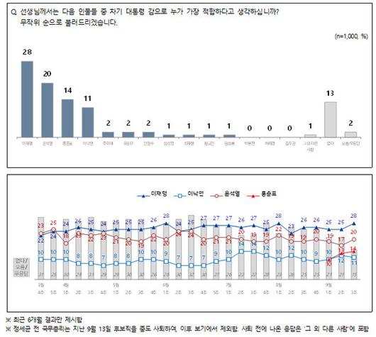 한겨레