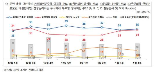 한겨레