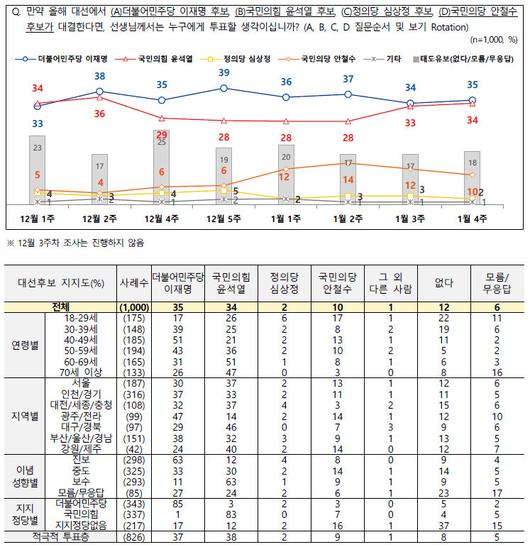 한겨레