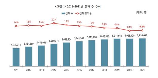 한겨레