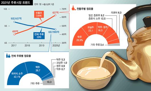 한겨레