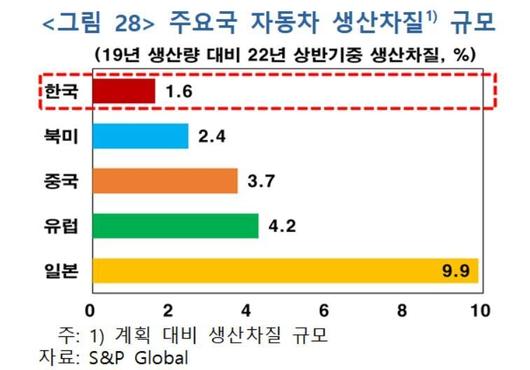 한겨레