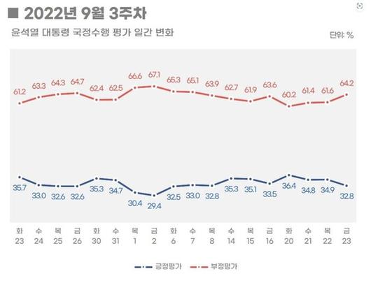 한겨레