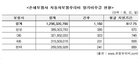 한겨레