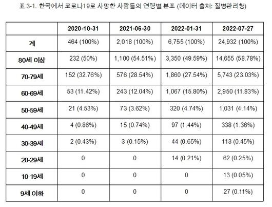 한겨레