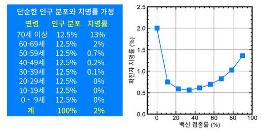 한겨레