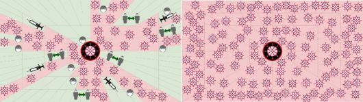 격리, 백신, 마스크 등의 방역 조치를 취했을 때(왼쪽)와 아무런 조치를 취하지 않았을 때(오른쪽)의 바이러스 확산 차이. 위키미디어 코먼스