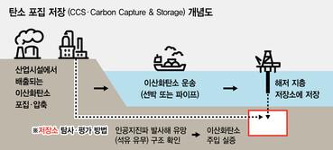 한겨레