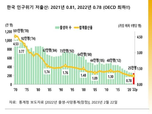 한겨레