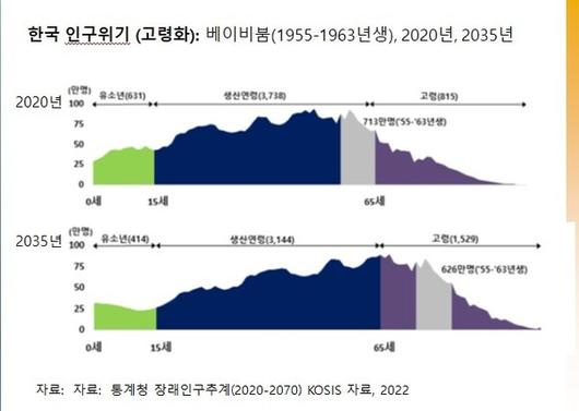 한겨레