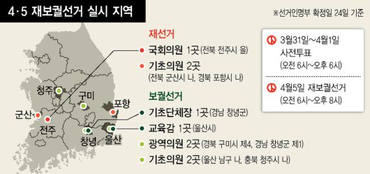 한겨레