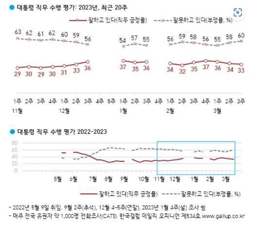 한겨레