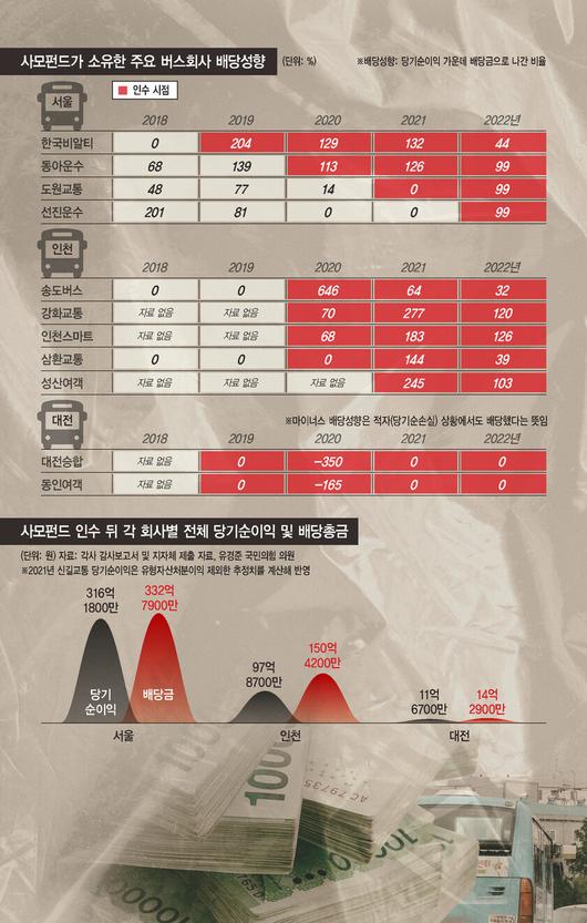 ※ 이미지를 누르면 크게 볼 수 있습니다.