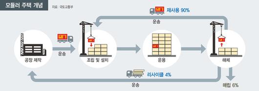 ※ 이미지를 누르면 크게 볼 수 있습니다.
