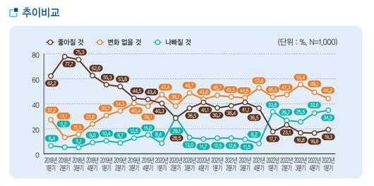 한겨레